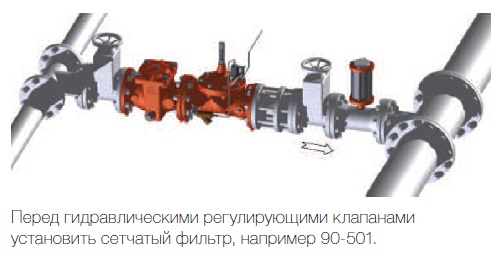 CLA-VAL 136E-01 электрический двухпозиционный клапан | Компания ...